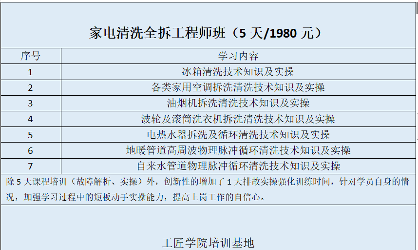 安徽找到信息科技有限公司